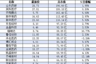 必威手机登陆在线登录页面截图1