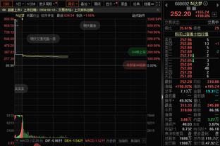 曼联球员最新伤情&预计回归时间：利桑德罗-马丁内斯预计4月回归